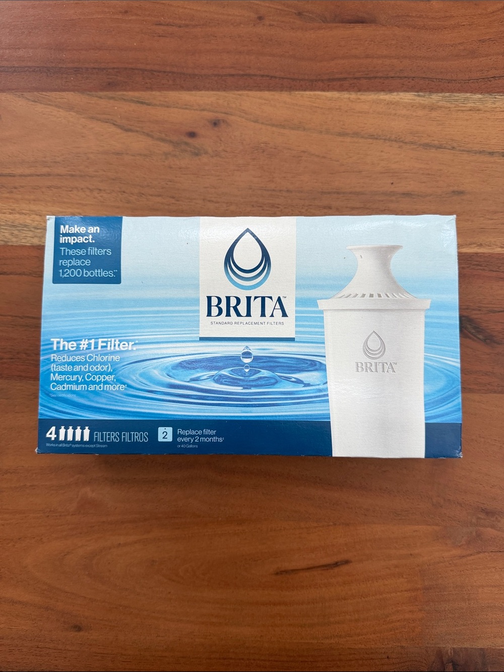 BRITA White Water Filter Replacements with Blue Packaging (4 Pack)